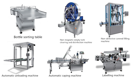 Línea de envasado automática del flujo horizontal gránulos que pesan capsular embotellador