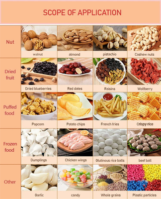 La empaquetadora automática del caramelo da fruto Chips Multihead Weigher Packing Machine