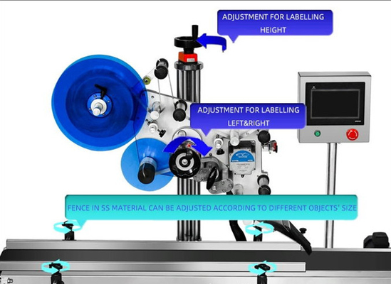 Un detergente de la etiquetadora del lado empaquetadora automática de la caja etiqueta engomada auta-adhesivo